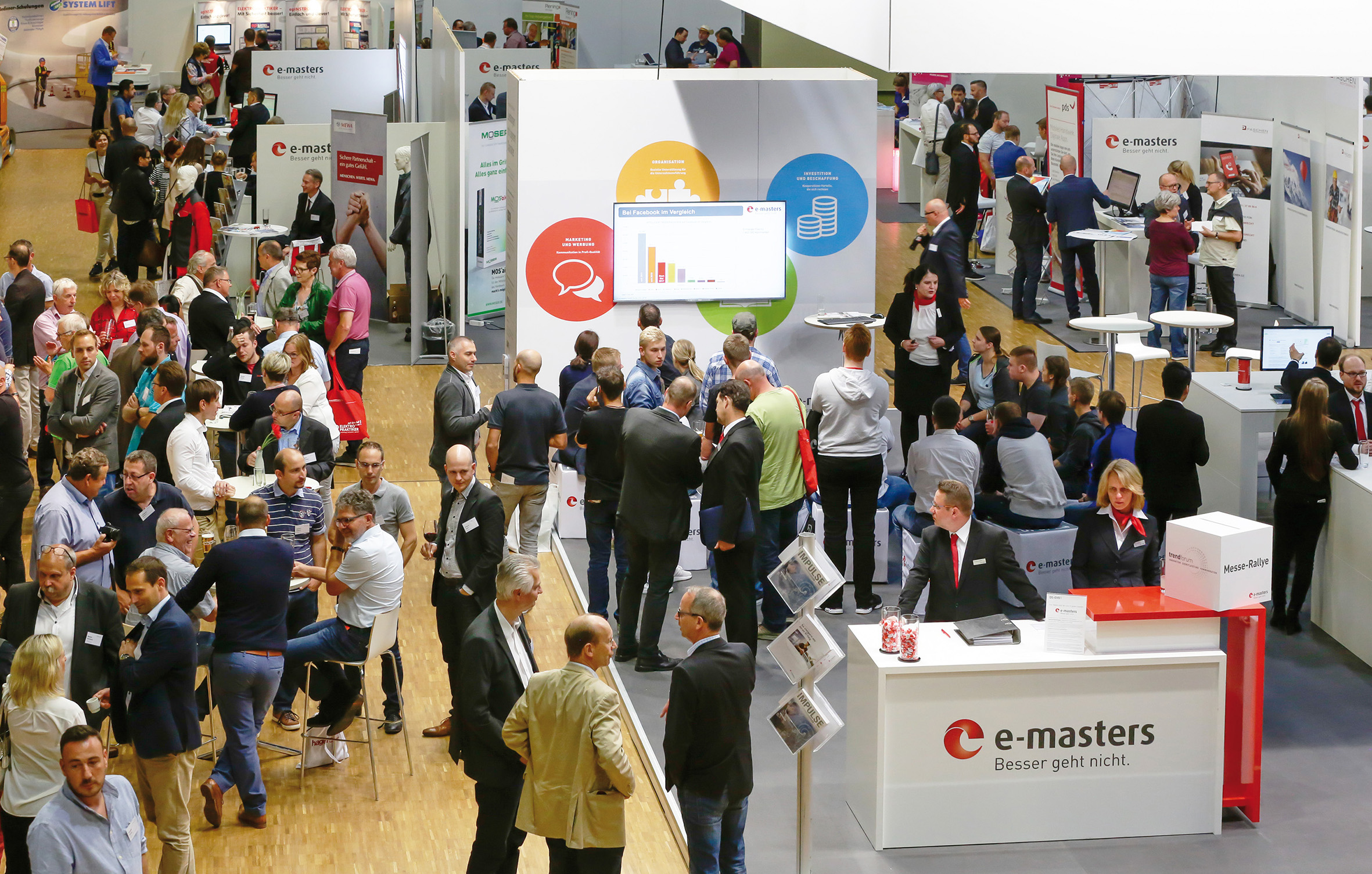 Vom 22. bis 24. Juni 2018 trafen sich die Mitglieder der Marketing-Service-Kooperation für Elektrohandwerk und –handel e-masters zu ihrer Jahresveranstaltung im Berliner Estrel Hotel.
