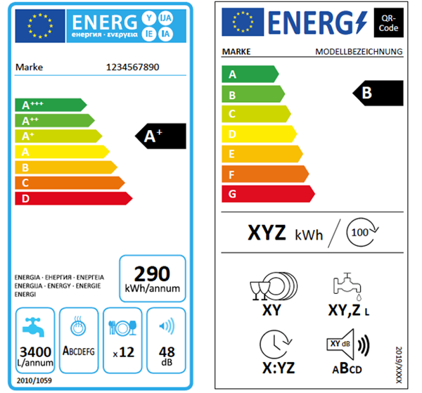 Abb.: Gegenüberstellung des alten (l.) und neuen (r.) Labels 
