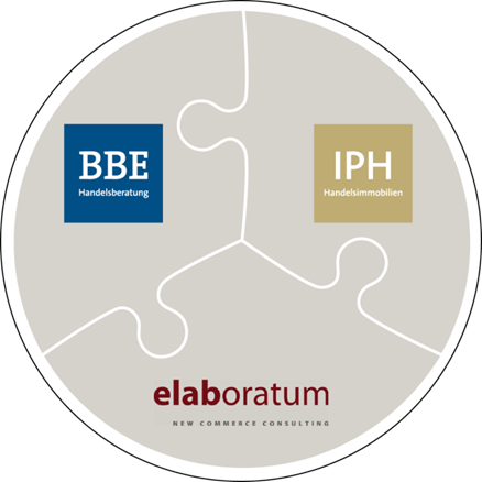 Firmenverbund-BBE-IPH-elaboratum-neu