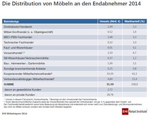 DER MITTELSTANDSVERBUND