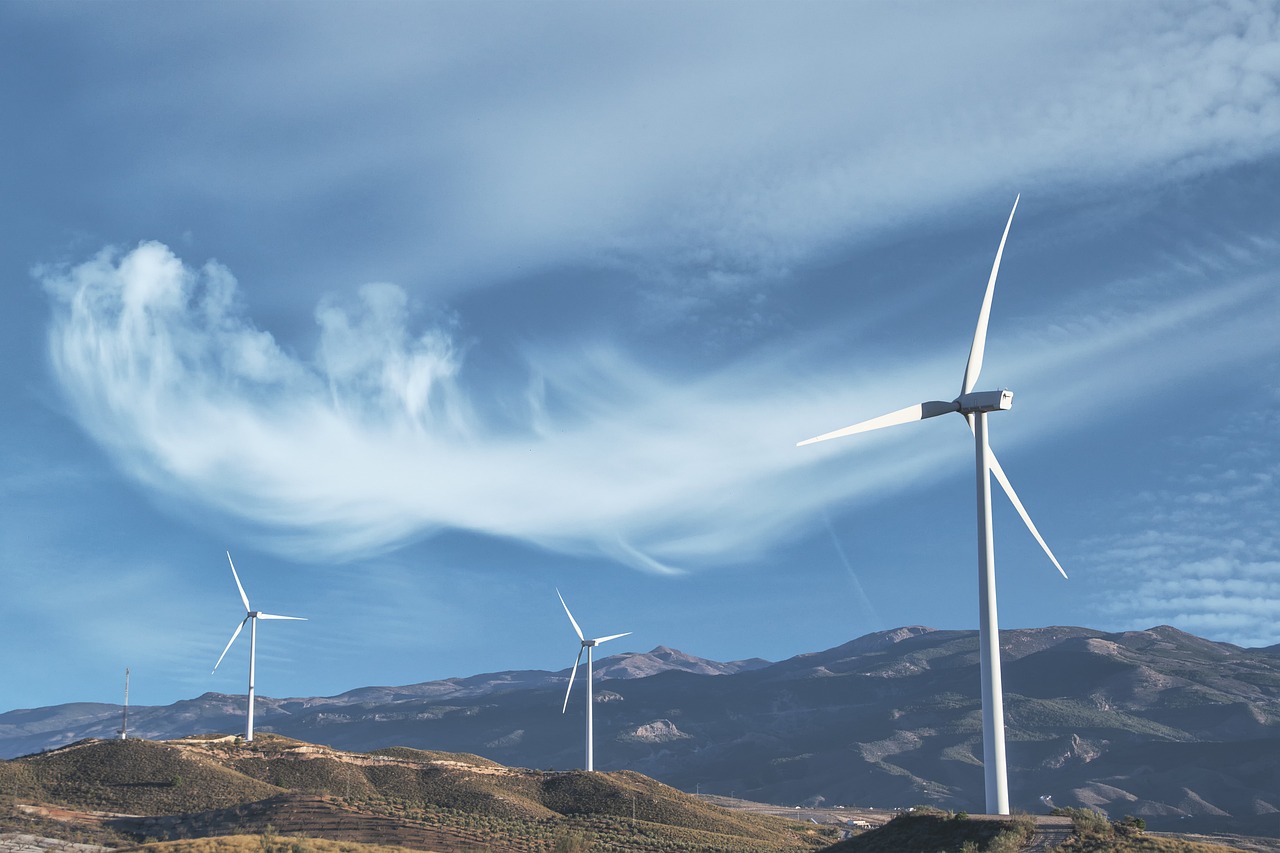 Energie & Umwelt