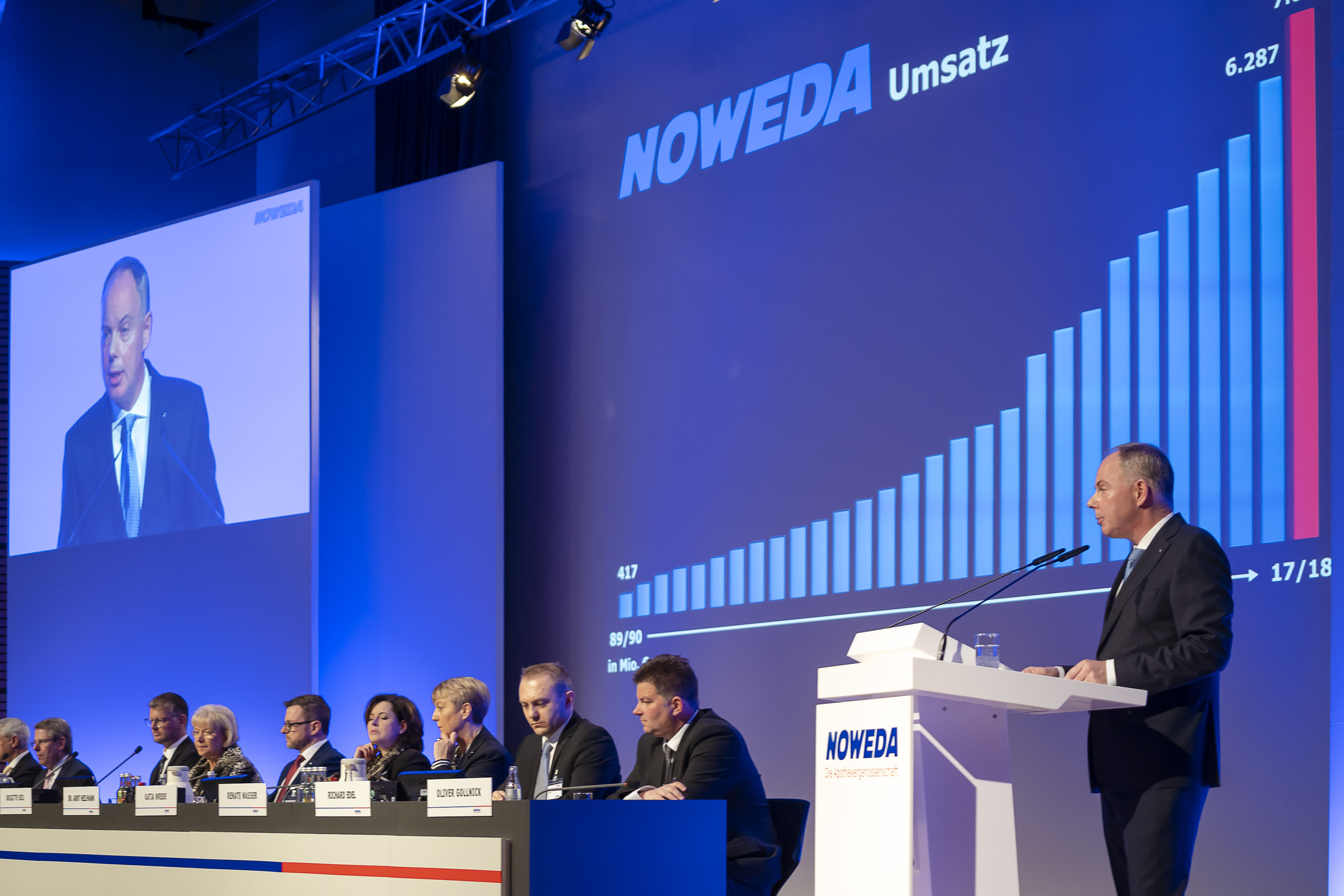 Am Rednerpult: Dr. Michael P. Kuck, Vorstandsvorsitzender der NOWEDA.