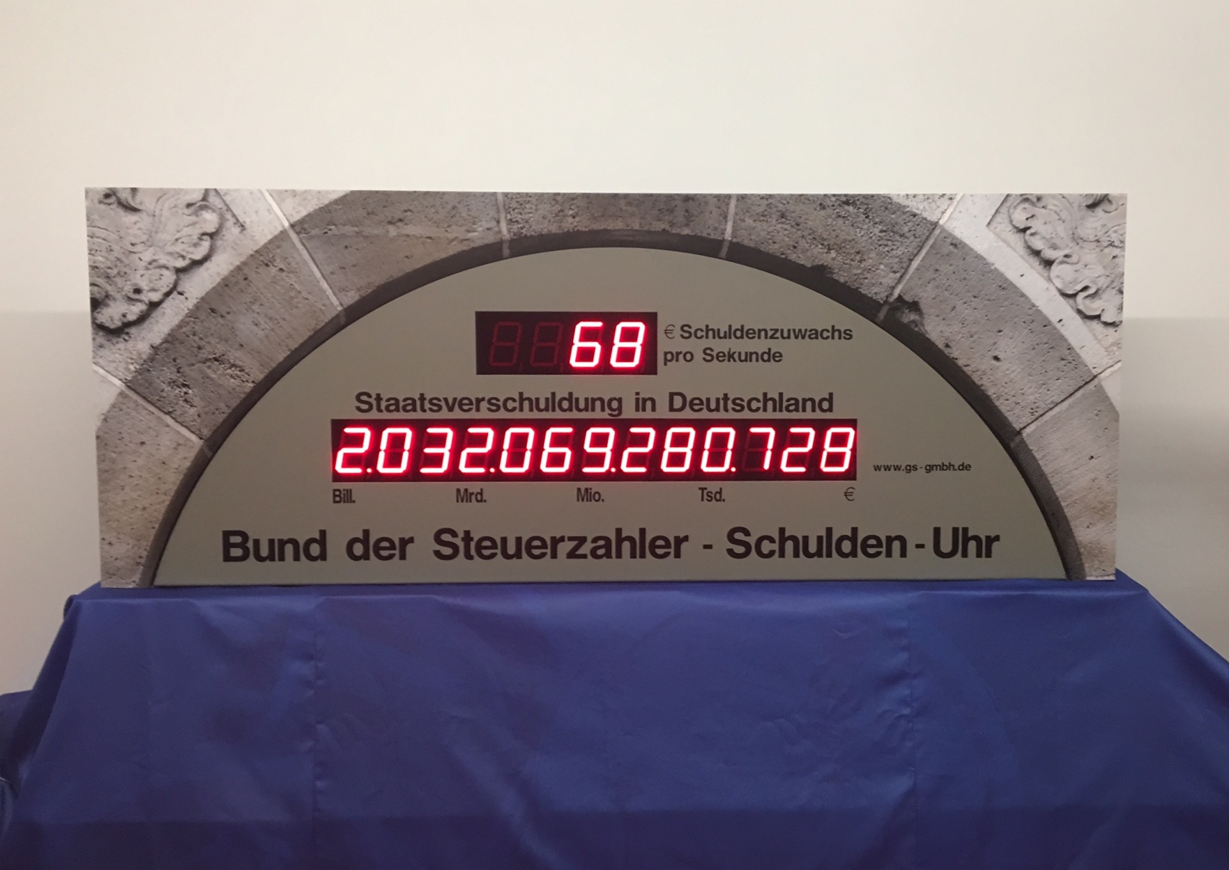Die Uhr tickt: Schulden-Uhr des Bundes der Steuerzahler