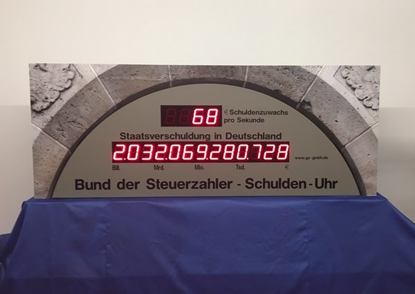 Die Uhr tickt: Schulden-Uhr des Bundes der Steuerzahler