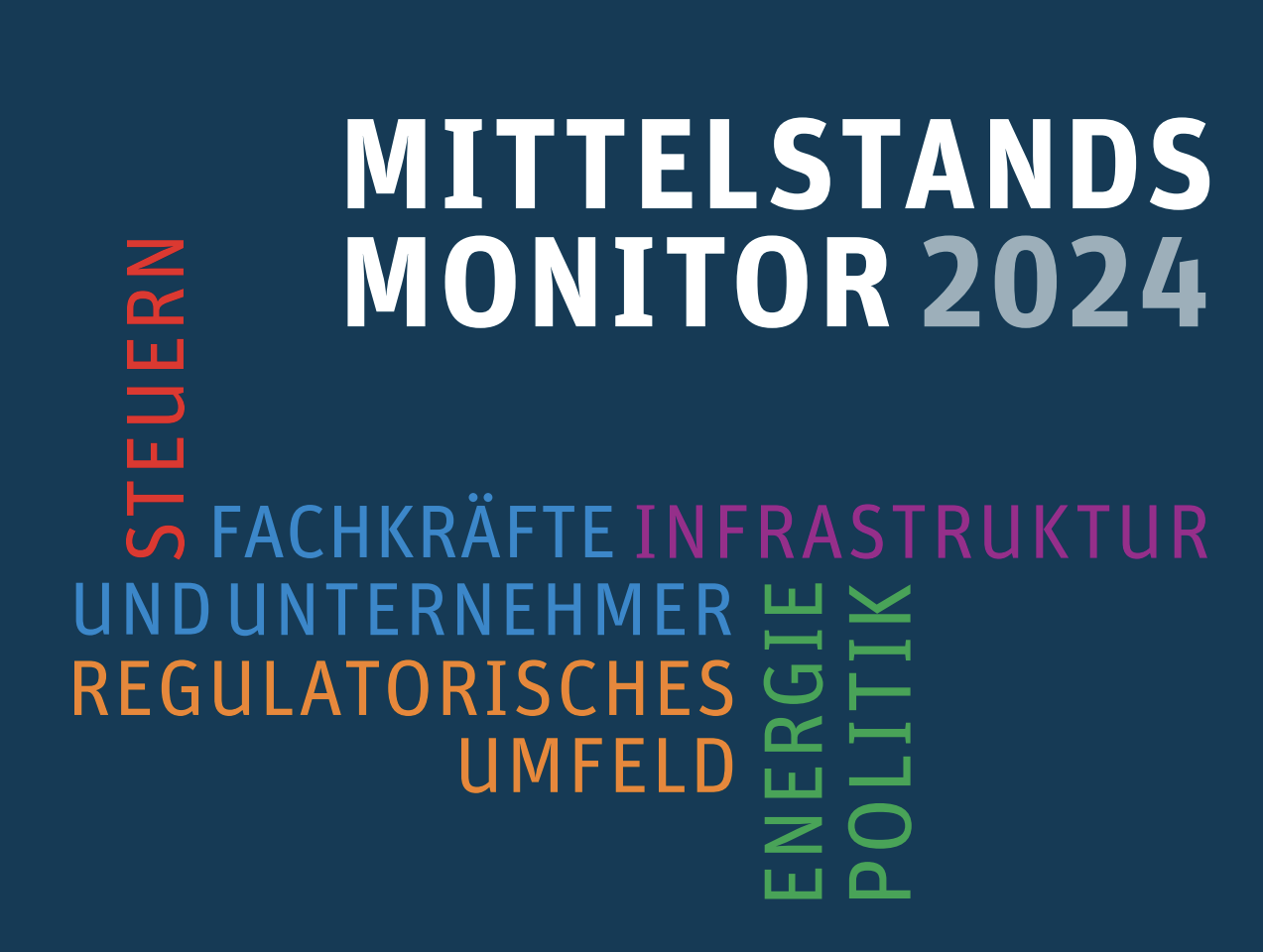 Netzwerk